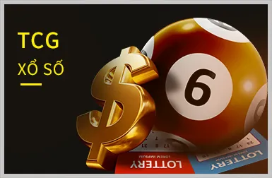 Mẹo thắng 77win Slot